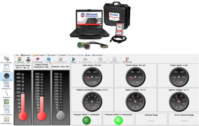 Kavrama ve TCM (Şanzıman Beyni) Kontrolleri ve Testleri
